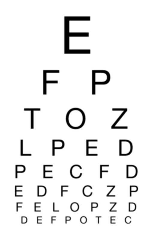 The Eye Chart - VIP Laser Eye Center